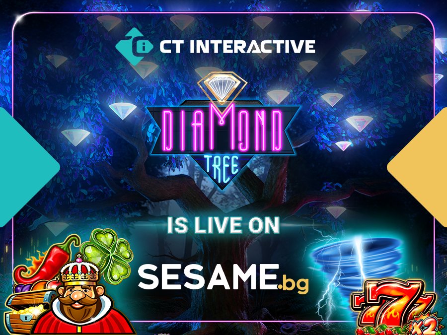 CTi Sesame WEB